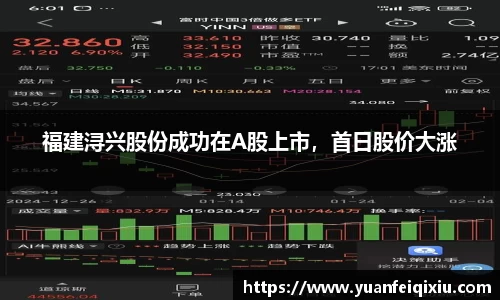 3377官网