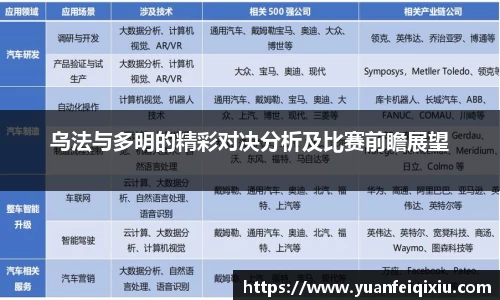 乌法与多明的精彩对决分析及比赛前瞻展望