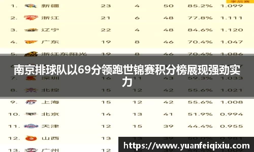 3377官网