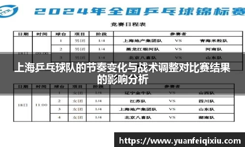 上海乒乓球队的节奏变化与战术调整对比赛结果的影响分析